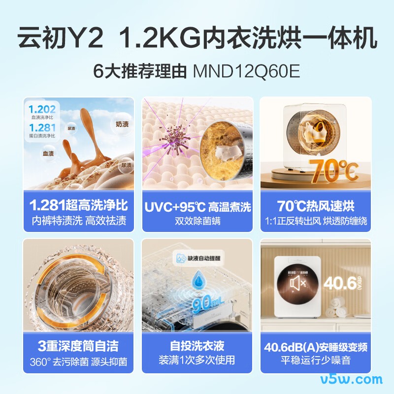 美的MND12Q60E洗衣机图片