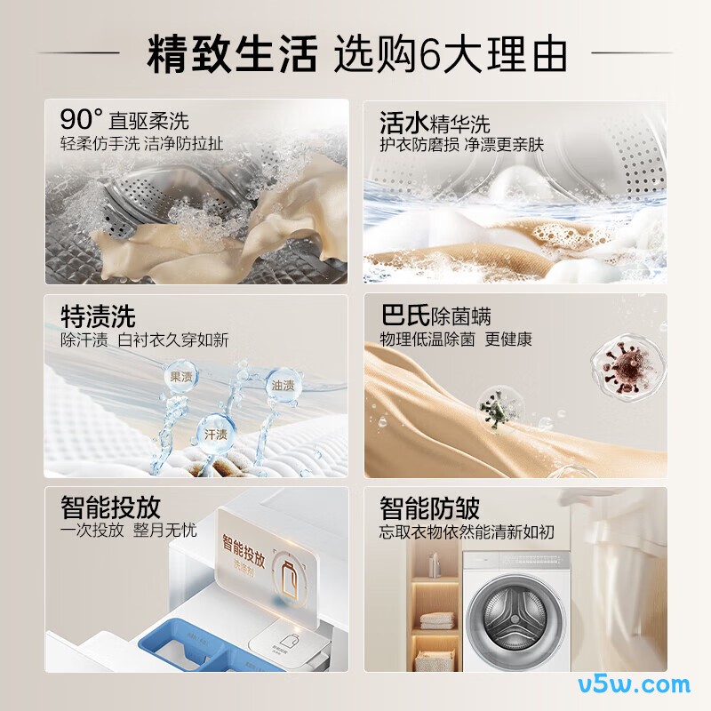 卡萨帝CE B10LWBU1洗衣机图片