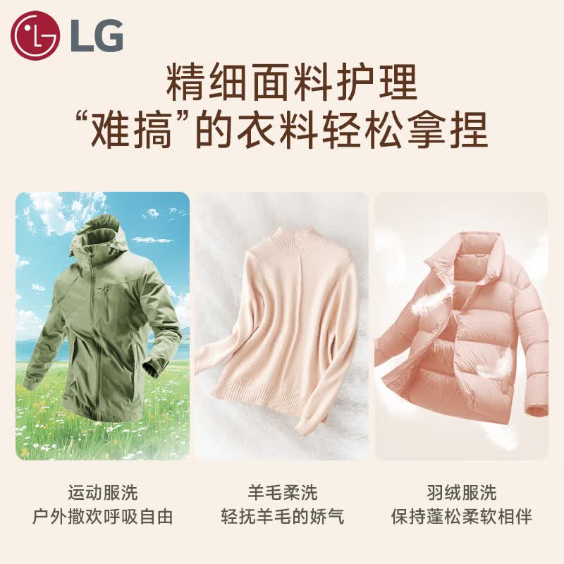 LG-FW12X5WB1洗衣机图片