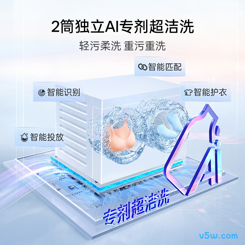 松下AD280洗衣机图片