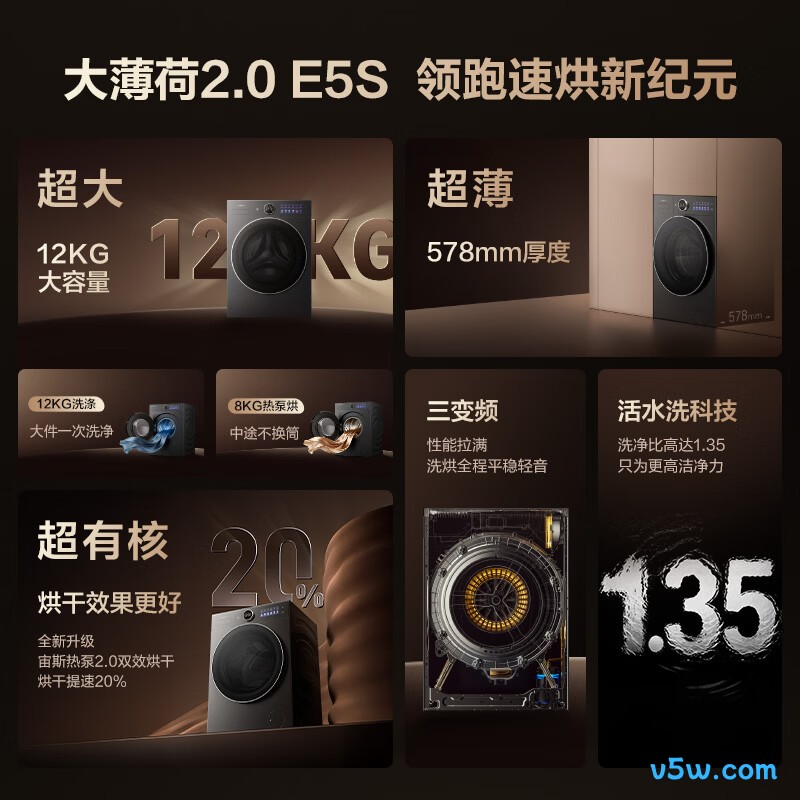 海信WH120E5S-2洗衣机图片