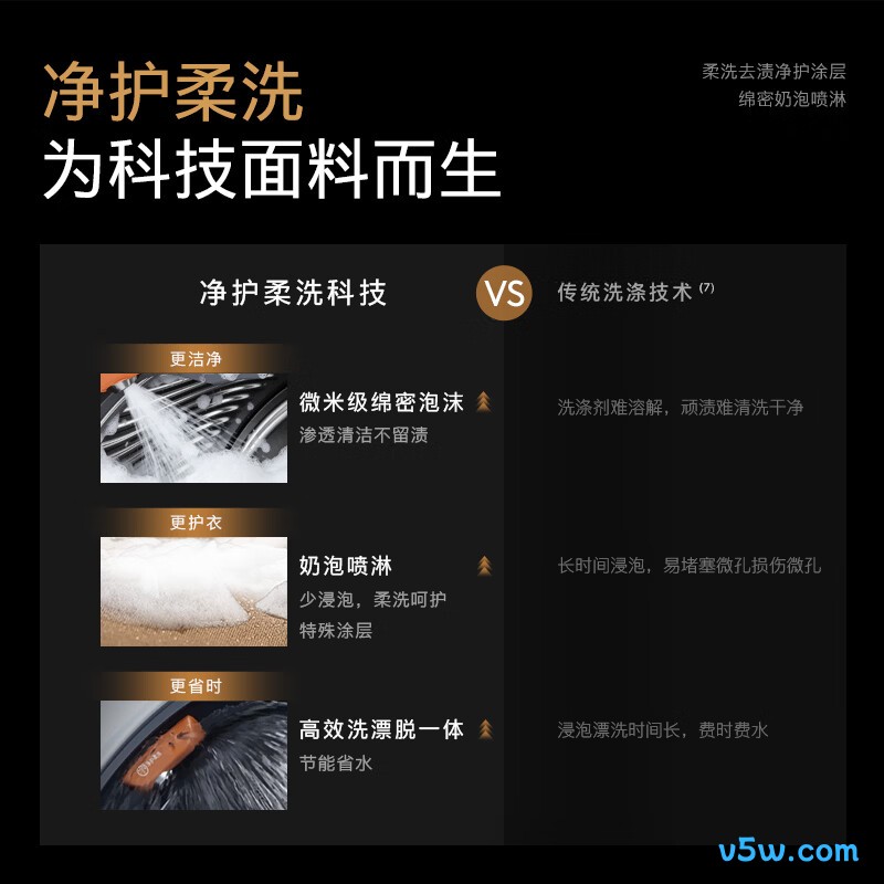 COLMO-CGU10H-C3+CHZ10H-C3洗衣机图片