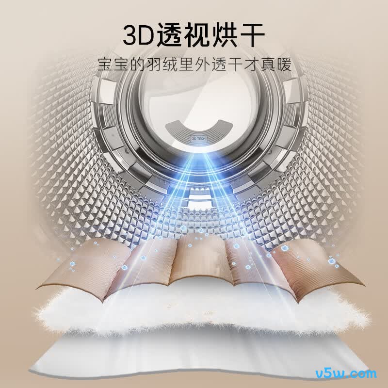 卡萨帝CE HB35PUTWAU1洗衣机图片