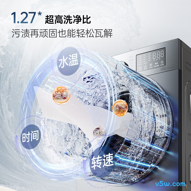 松下XQG120-80ND1洗衣机图片