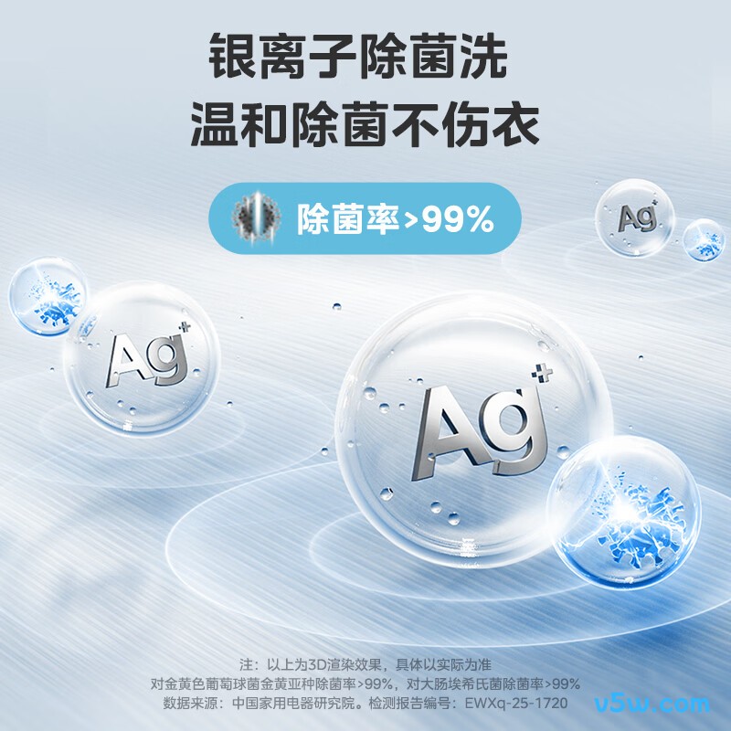 美的MB10V56T洗衣机图片