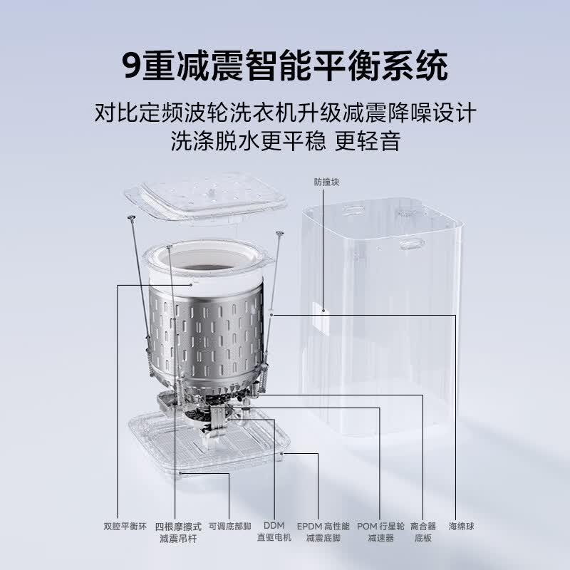 小米XQB100MJ229洗衣机图片