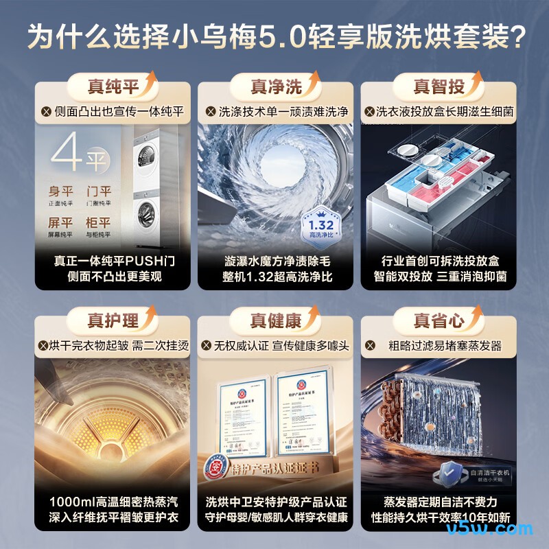 小天鹅TG12EK20W+K20W洗衣机图片