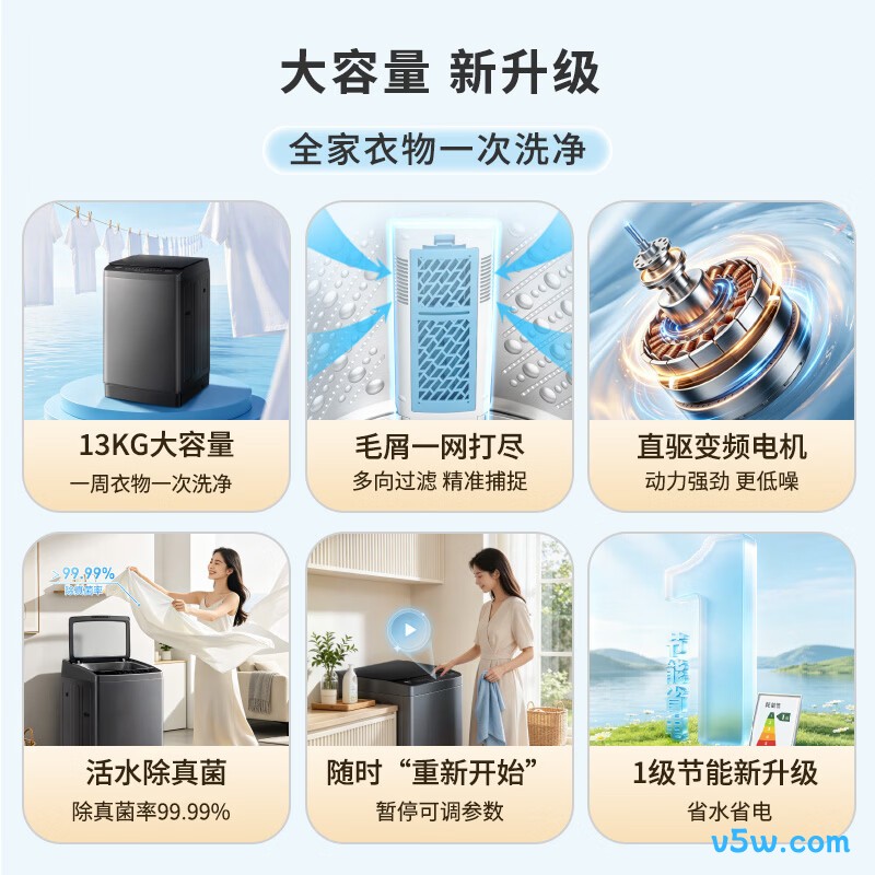 海信WT130N5S洗衣机图片
