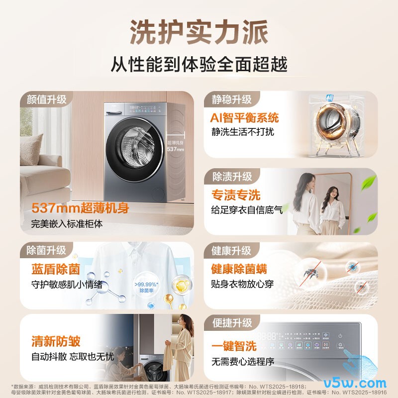 海尔XQG100-L58H1洗衣机图片