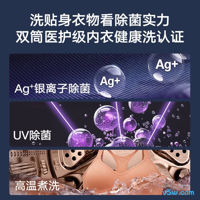 小天鹅TNDD20-08AIDET洗衣机图片