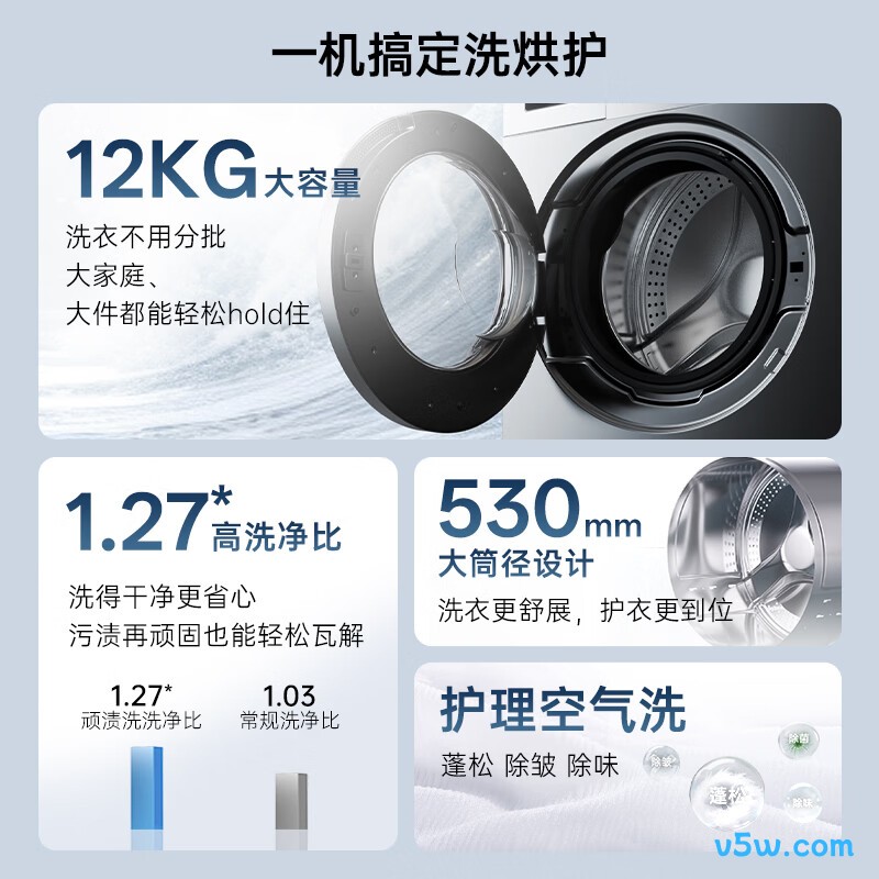 松下XQG120-80ND1洗衣机图片