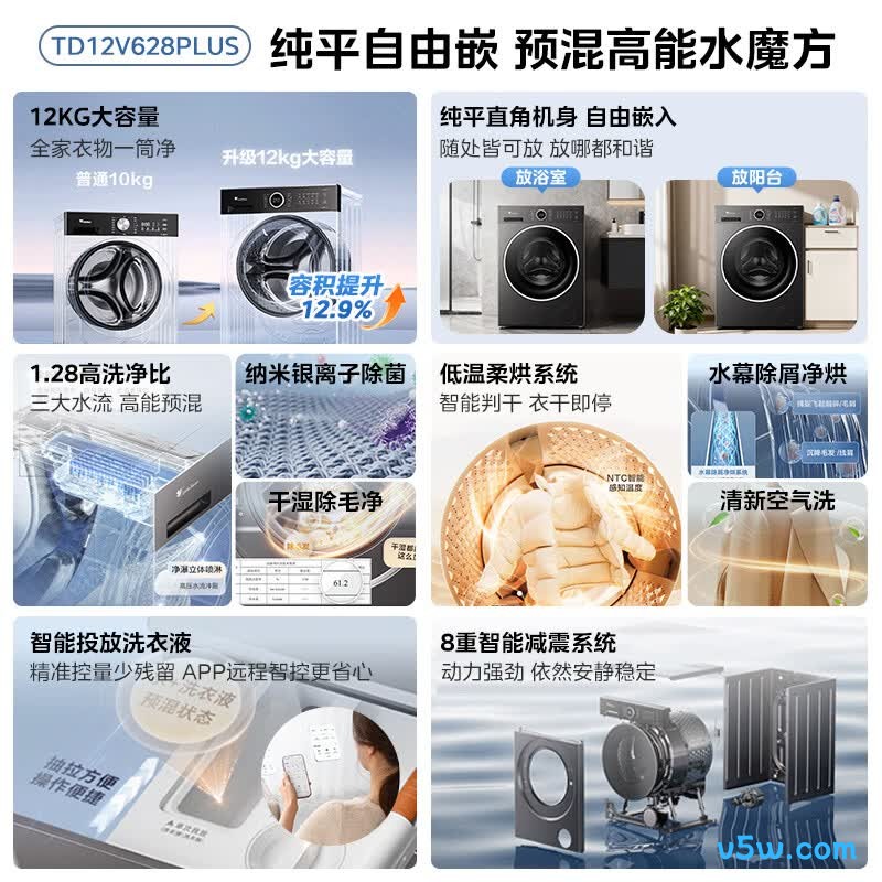 小天鹅TD12V628PLUS洗衣机图片