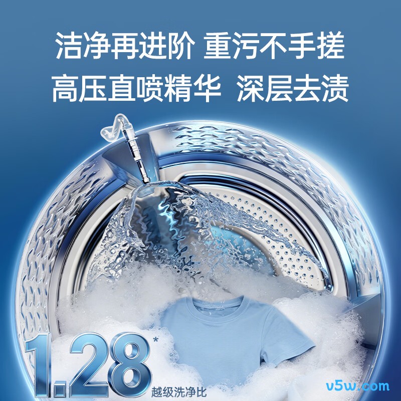 松下XQG100-81A2洗衣机图片