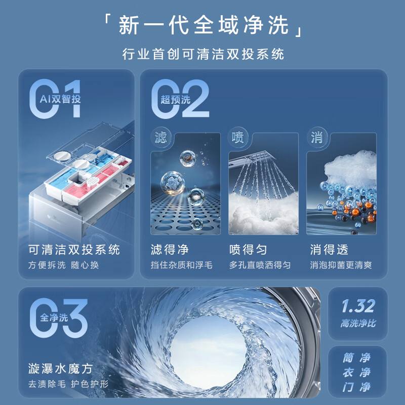 小天鹅TG10K20洗衣机图片