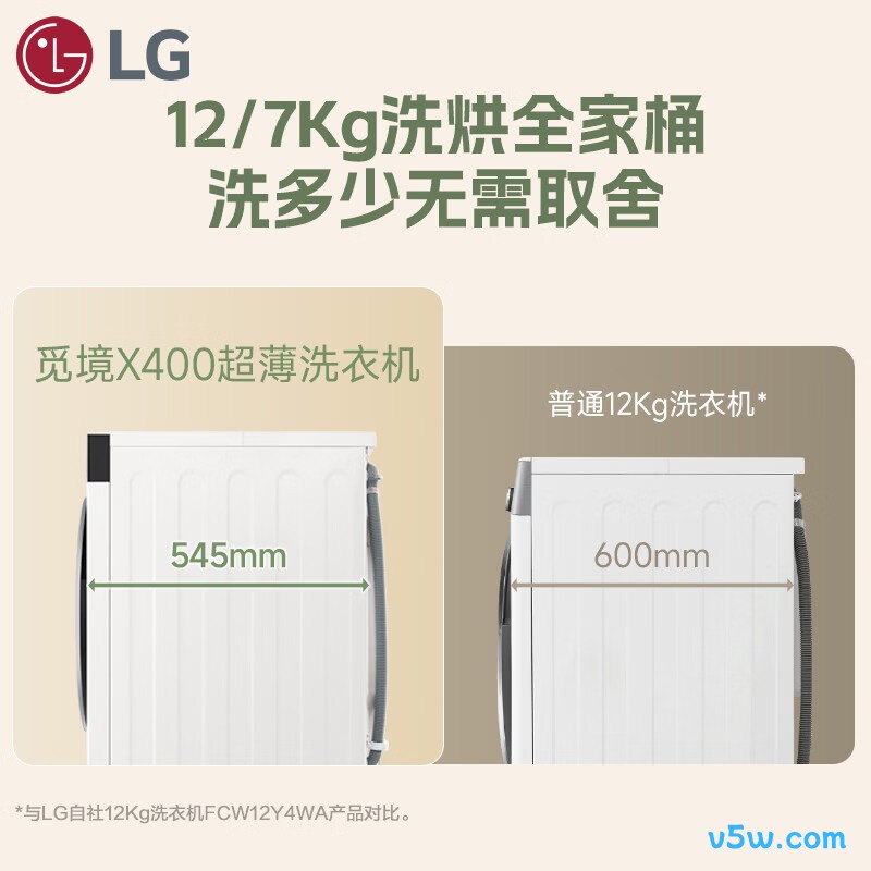 LG-FCK12D2CE洗衣机图片