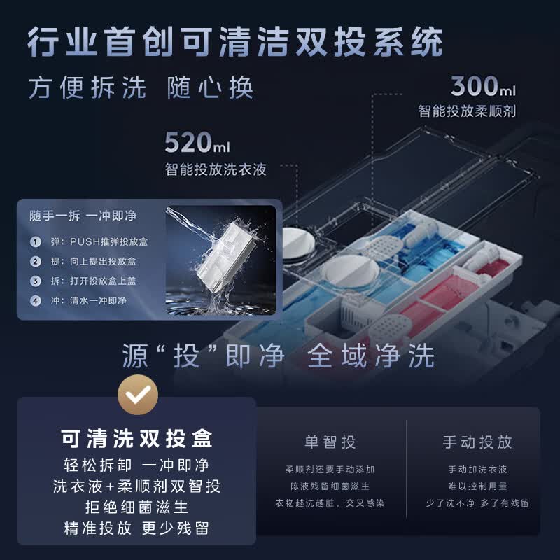 小天鹅TG12EK60+12K60洗衣机图片