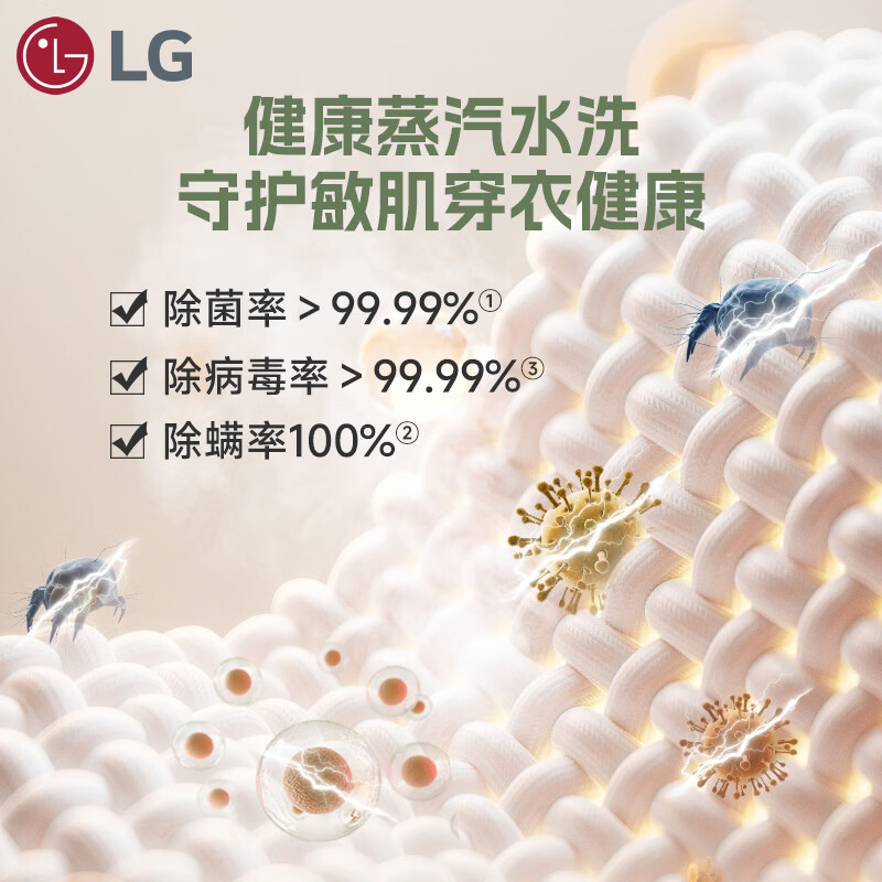 LG-FLM10Y2CE洗衣机图片