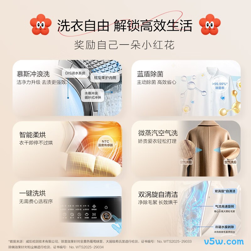 海尔XQG125-HL57H洗衣机图片