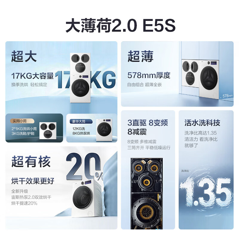 海信WH120E5S-1+WV50G-2洗衣机图片