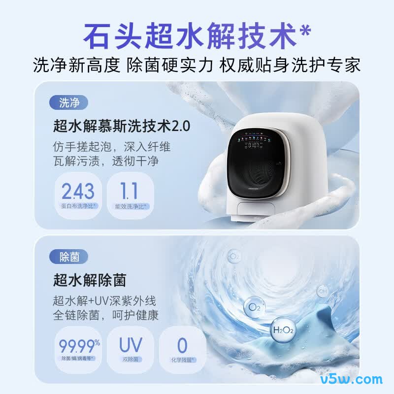 石头XQGH012RR1L洗衣机图片
