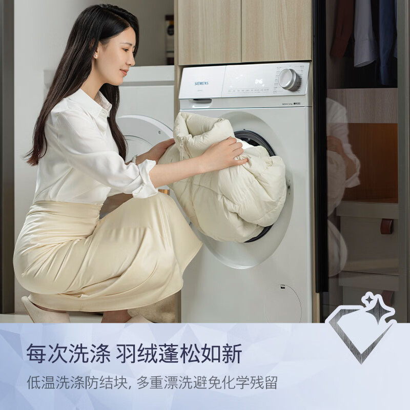 西门子WG52H1U00W洗衣机图片