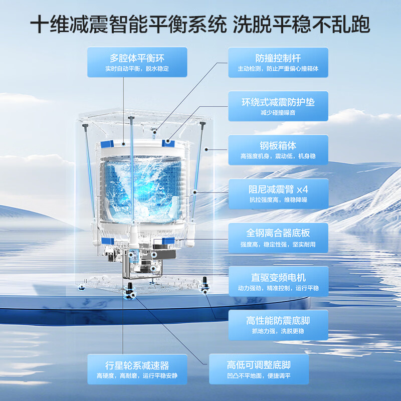 海尔XQB100-BZ23D0洗衣机图片
