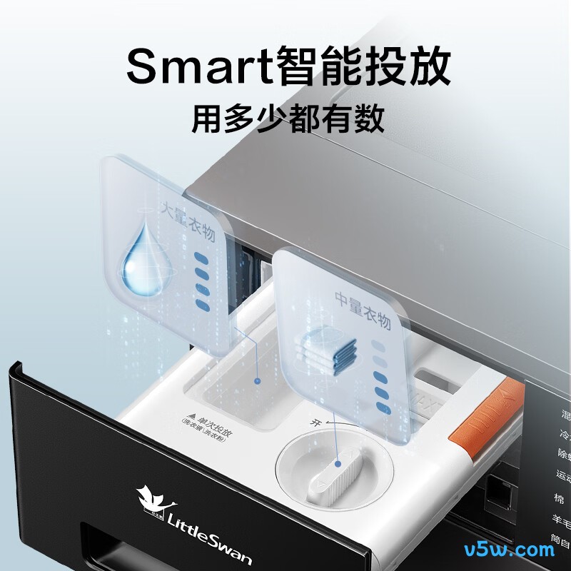 小天鹅TG12M30T洗衣机图片