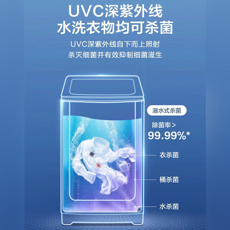 海尔BZ358S洗衣机图片