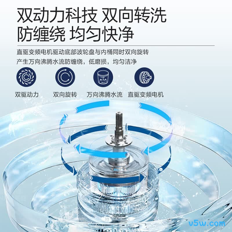 海尔XQS110-BE87X8洗衣机图片