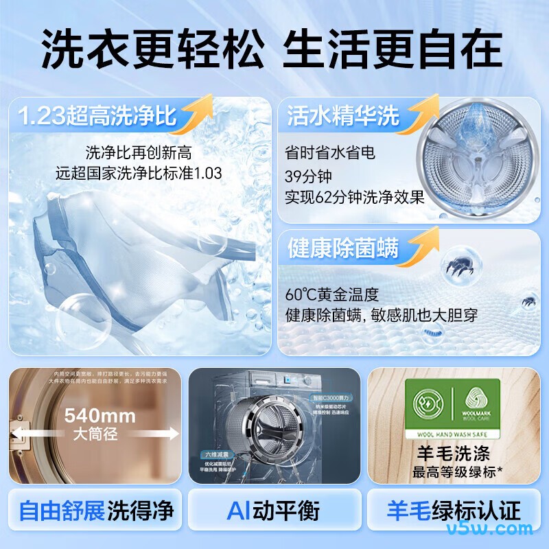 海尔XQG100-SDE588BU1洗衣机图片