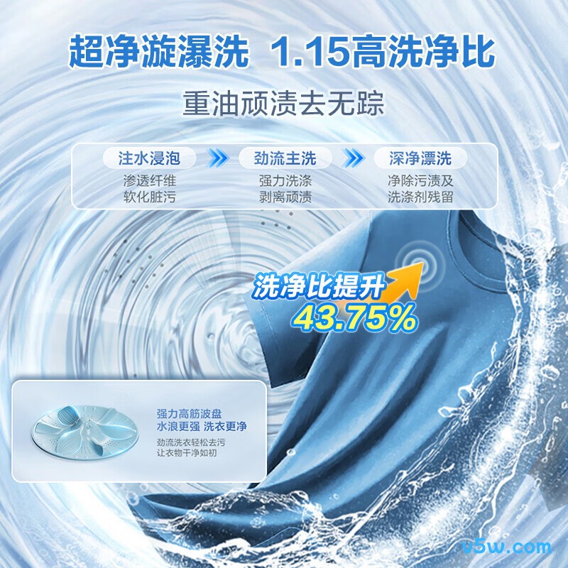 小天鹅TB10V22P洗衣机图片