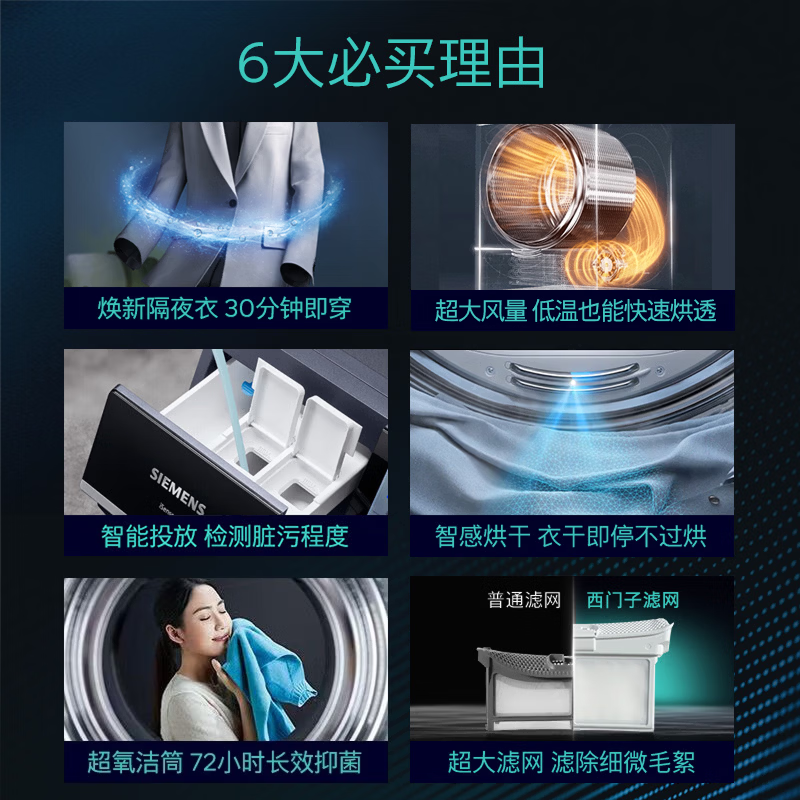 西门子WG54C5C10W+C10W洗衣机图片