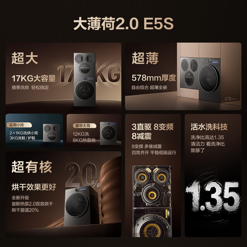海信WH120E5S+WV50G洗衣机图片