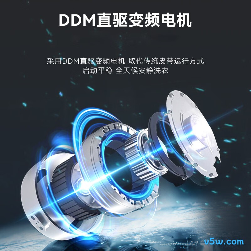 威力XQB150-25089DX洗衣机图片