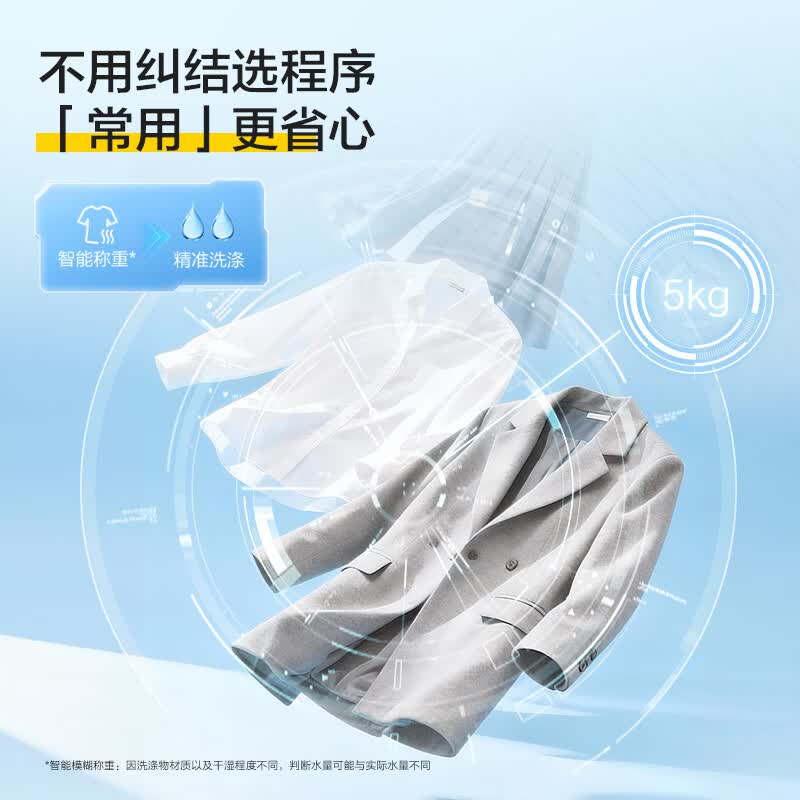 海尔BS5GD1洗衣机图片