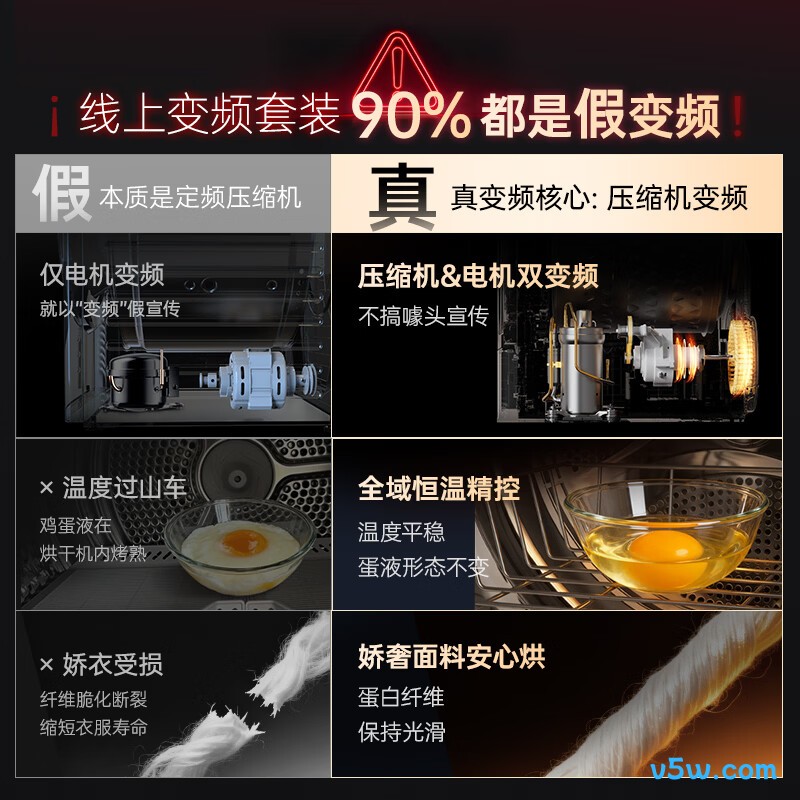 松下82P1+82PR1洗衣机图片