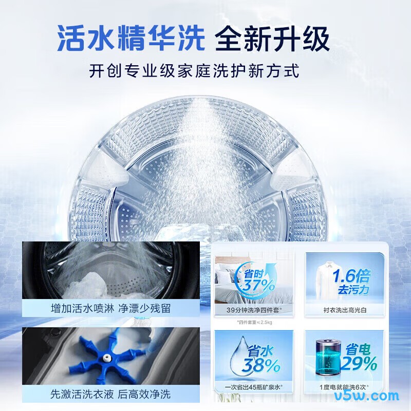 海尔XQG100-SDE588BU1洗衣机图片