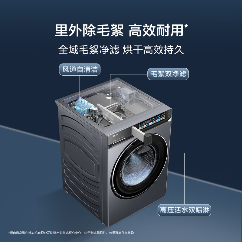 海尔XQG100-ABLEU70D1U1洗衣机图片