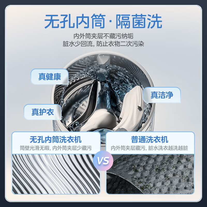 美的MG12F2+F2洗衣机图片