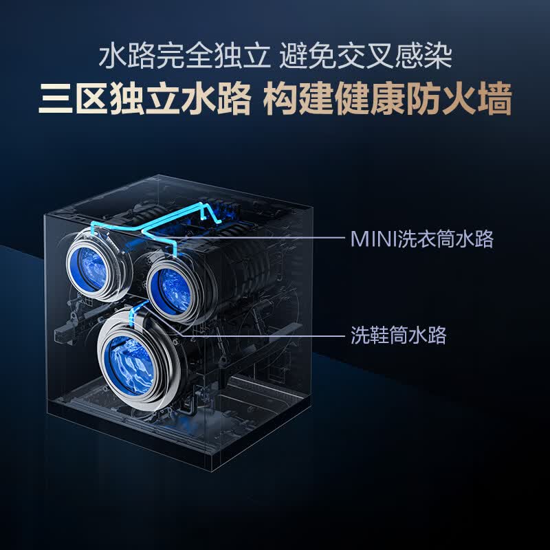 海信WV50G洗衣机图片