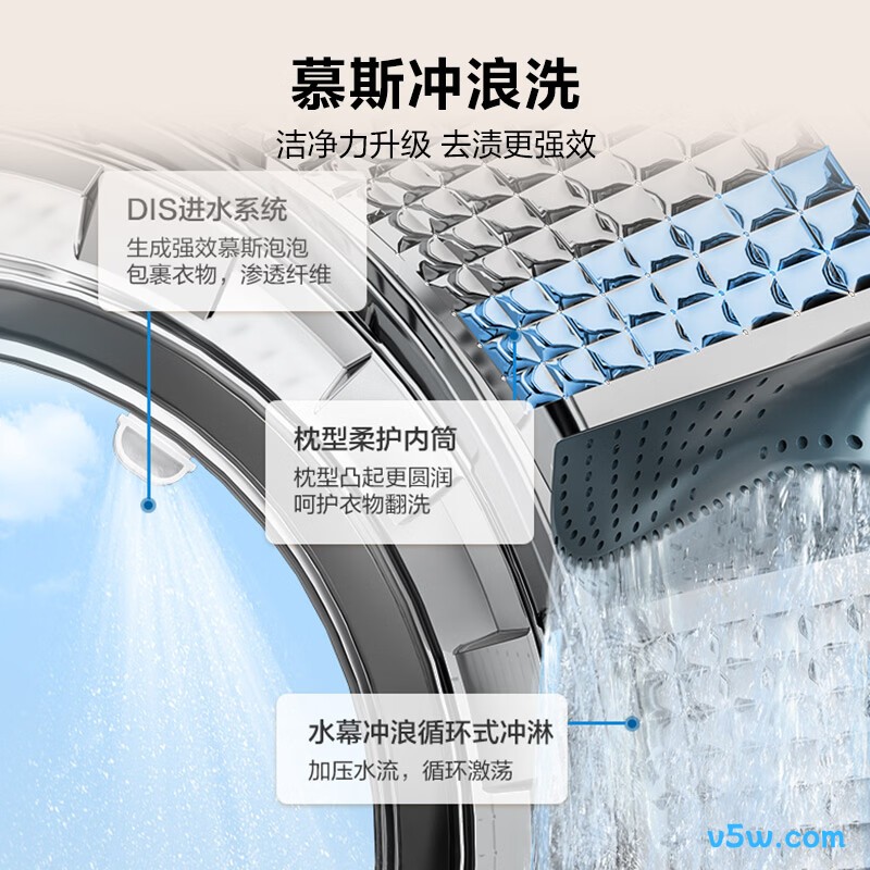 海尔XQG125-L57H洗衣机图片