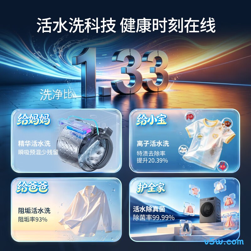 海信WH130E8Q+WV20G-H洗衣机图片