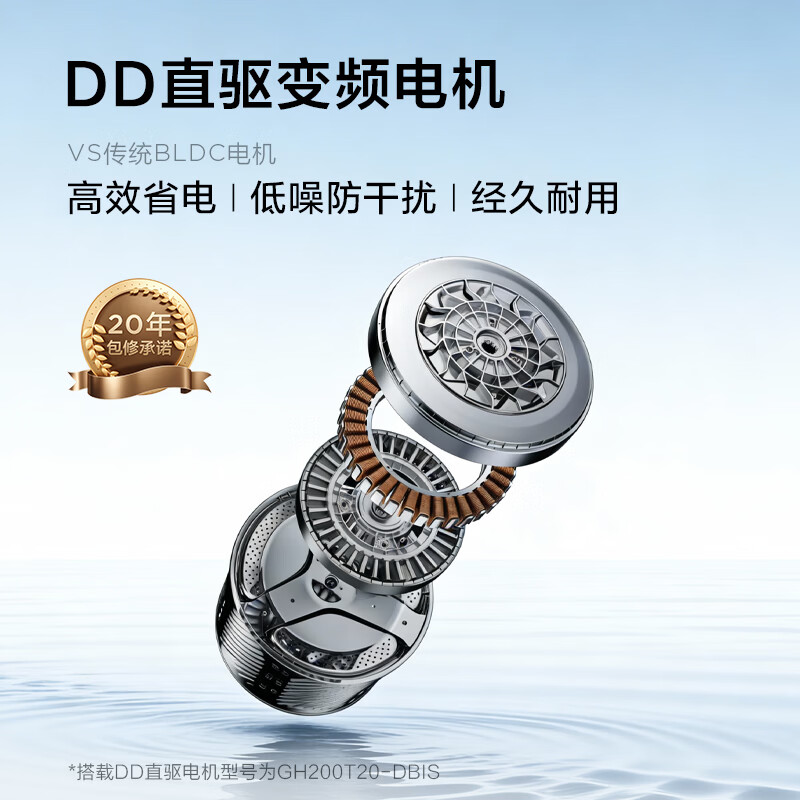 TCL-GH200T20-DBIS洗衣机图片