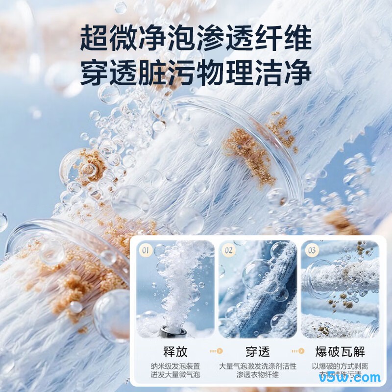 小天鹅TND20V88ULDE洗衣机图片