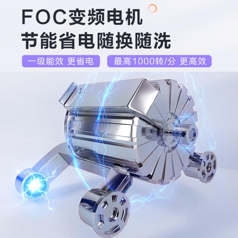 统帅TQGM35-B80Q2洗衣机图片