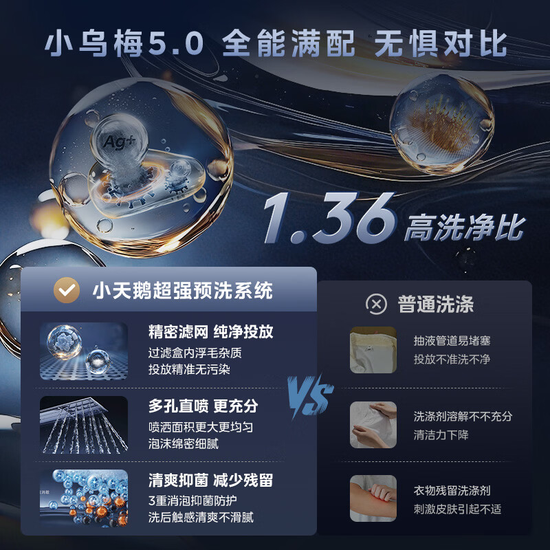 小天鹅TD12K60洗衣机图片