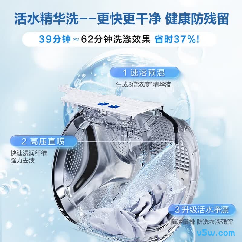 海尔XQG100-HSEU61C2U1洗衣机图片