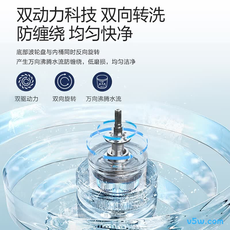 海尔67X3洗衣机图片