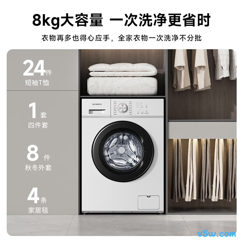 创维WF80-PDBG洗衣机图片