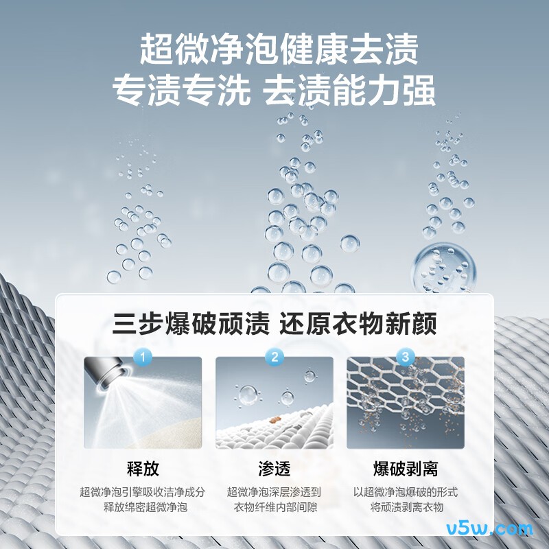 小天鹅TNG20VDIW2E洗衣机图片